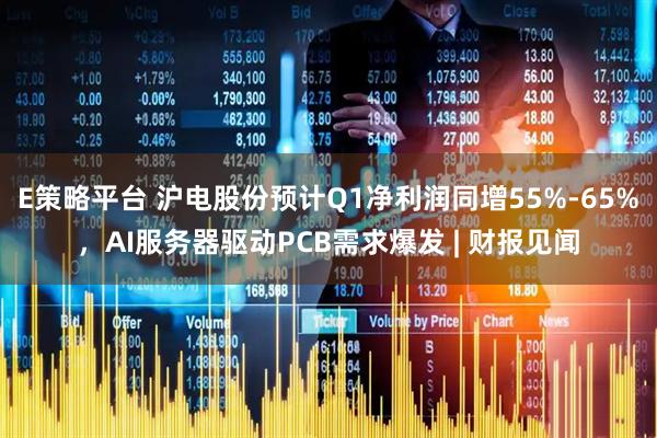 E策略平台 沪电股份预计Q1净利润同增55%-65%，AI服务器驱动PCB需求爆发 | 财报见闻